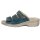 Fidelio Softline Damen Pantolette blau