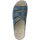 Fidelio Softline Damen Pantolette blau
