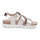 Panama Jack Damen Sandale gold