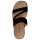 Gabor Damen Pantolette schwarz