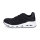 Rieker Damen Sneaker schwarz