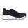 Rieker Damen Sneaker schwarz