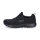 Skechers Damen Slip-on Sneaker Summits Fast Attraction schwarz