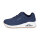 Skechers Damen Sneaker UNO Stand on Air navy