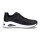 Skechers Damen Sneaker Tres-Air UNO Glit-Airy schwarz