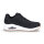 Skechers Damen Sneaker UNO Stand on Air schwarz