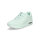 Skechers Damen Sneaker UNO Stand on Air seafoam gr&uuml;n