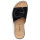 Gabor Damen Pantolette schwarz