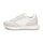 Sun68 Damen Sneaker Ally Solid hellblau