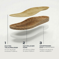 MIDS MIA Damen Pantolette