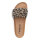 MIDS MINTA Damen Pantolette leo