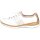 Rieker Damen Sneaker wei&szlig;