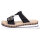 Rieker Damen Pantolette schwarz