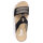 Rieker Damen Pantolette schwarz