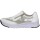Rieker Damen Sneaker weiß