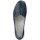 Remonte Damen Slipper blau