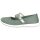 Remonte Damen Slipper mint