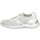Remonte Damen Sneaker wei&szlig;