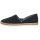 Rieker Damen Slipper blau