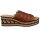 Rieker Damen Pantolette braun