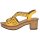 Rieker Damen Sandalette gelb
