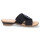 Rieker Damen Pantolette schwarz