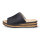 Rieker Damen Pantolette schwarz