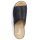 Rieker Damen Pantolette schwarz