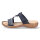 Rieker Damen Pantolette blau