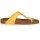Rieker Damen Pantolette gelb