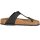 Rieker Damen Pantolette schwarz