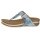 Rieker Damen Pantolette blau