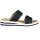 Rieker Damen Pantolette blau