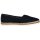 Rieker Damen Slipper blau