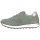 Remonte Damen Sneaker mint