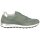 Remonte Damen Sneaker mint