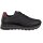 Rieker Damen Sneaker schwarz