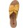 Remonte Damen Pantolette gelb