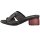 Remonte Damen Pantolette schwarz
