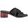 Remonte Damen Pantolette schwarz