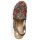 Rieker Damen Sandalette multi