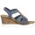 Rieker Damen Sandalette blau