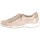 Remonte Damen Sneaker rosa