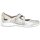 Remonte Damen Slipper silber