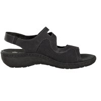 Remonte Damen Sandale schwarz