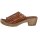 Remonte Damen Pantolette braun