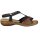 Rieker Damen Sandale blau