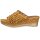 Remonte Damen Pantolette gelb