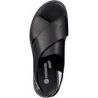 Remonte Damen Sandale schwarz