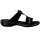Rieker Damen Pantolette schwarz